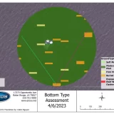 ENCOS Environmental & Coastal Services